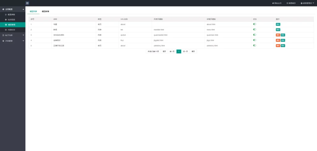 图片[6]PaPa源码_PaPa源码网_PHP源码_网站源码_网站模板_软件源码_游戏源码_资源分享_小程序源码,网站插件_工具软件_源码分享_商业源码_源码教程_免费源码【澳门六合彩心水论坛】马报网站+香港六合资料图库源码+49图库开奖网源码PaPa源码_PaPa源码网_PHP源码_网站源码_网站模板_软件源码_游戏源码_资源分享_小程序源码,网站插件_工具软件_源码分享_商业源码_源码教程_免费源码PaPa源码