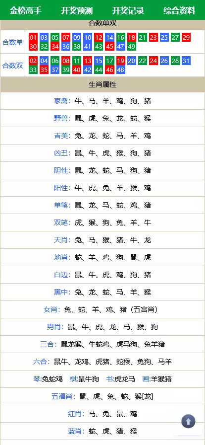 图片[10]PaPa源码_PaPa源码网_PHP源码_网站源码_网站模板_软件源码_游戏源码_资源分享_小程序源码,网站插件_工具软件_源码分享_商业源码_源码教程_免费源码【澳门六合彩心水论坛】马报网站+香港六合资料图库源码+49图库开奖网源码PaPa源码_PaPa源码网_PHP源码_网站源码_网站模板_软件源码_游戏源码_资源分享_小程序源码,网站插件_工具软件_源码分享_商业源码_源码教程_免费源码PaPa源码