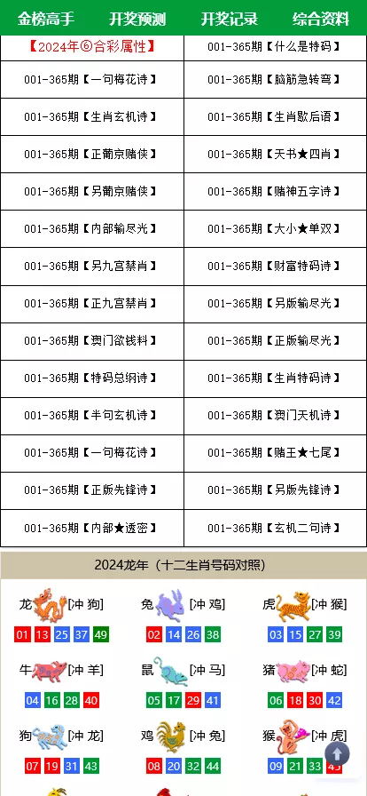 图片[11]PaPa源码_PaPa源码网_PHP源码_网站源码_网站模板_软件源码_游戏源码_资源分享_小程序源码,网站插件_工具软件_源码分享_商业源码_源码教程_免费源码【澳门六合彩心水论坛】马报网站+香港六合资料图库源码+49图库开奖网源码PaPa源码_PaPa源码网_PHP源码_网站源码_网站模板_软件源码_游戏源码_资源分享_小程序源码,网站插件_工具软件_源码分享_商业源码_源码教程_免费源码PaPa源码