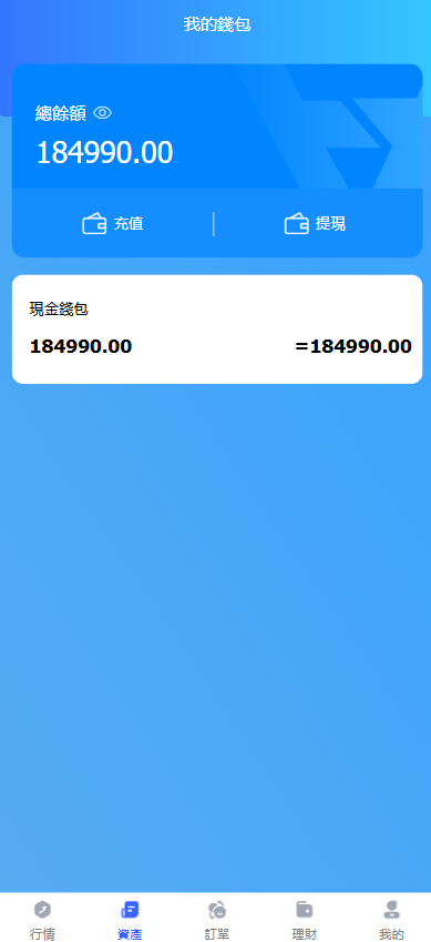 图片[7]PaPa源码_PaPa源码网_PHP源码_网站源码_网站模板_软件源码_游戏源码_资源分享_小程序源码,网站插件_工具软件_源码分享_商业源码_源码教程_免费源码全新优化版十二国语言微盘系统/外汇微交易系统/投资理财源码/带搭建教程PaPa源码_PaPa源码网_PHP源码_网站源码_网站模板_软件源码_游戏源码_资源分享_小程序源码,网站插件_工具软件_源码分享_商业源码_源码教程_免费源码PaPa源码